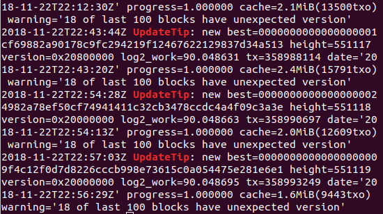 Bitcoin Full Validation Sync Performance